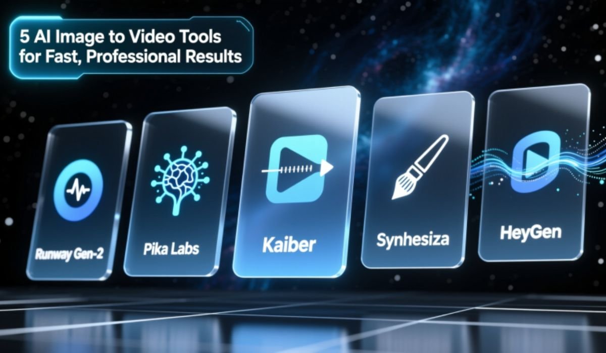 5 AI Image to Video Tools for Fast, Professional Results