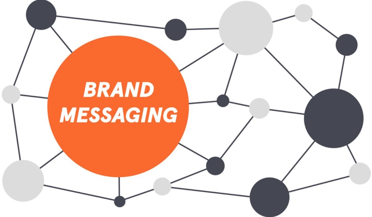 The Art of Memorable Brand Messaging